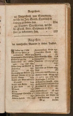 Register der vornehmsten Materien in diesem Tealltat