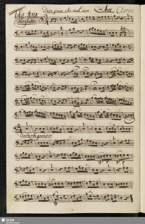 662. Aria: Dica pure chi vuol dire / Anfossi, P.