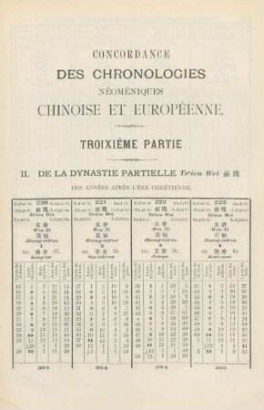 II. De la dynastie partielle Ts'ien Wei des années après l'ère chrétienne