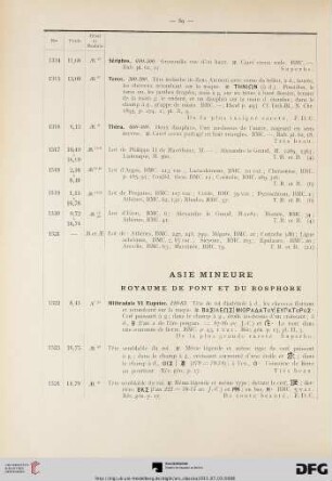 Asie Mineure (Nr. 1322-1488)