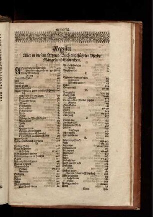 Register Aller in diesem Artzney-Buch angeführter Pferde-Mängel und Gebrechen