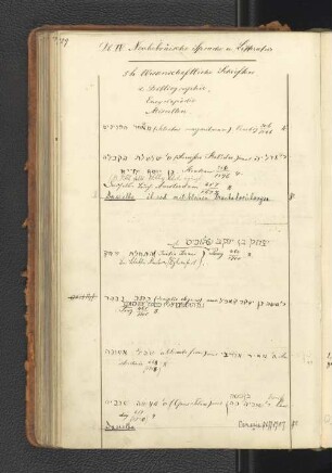 5h. Wissenschaftliche Schriften