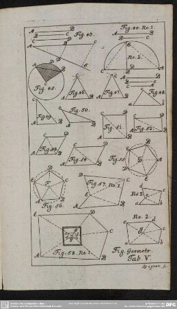 Fig. Geometr. Tab. V.