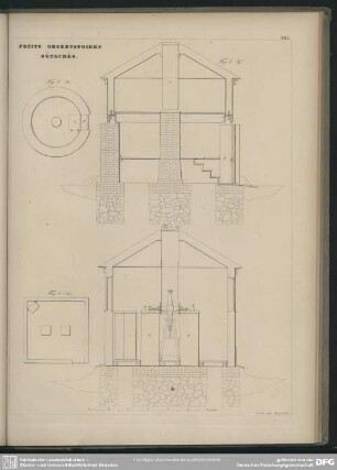 Petits observatoires détachés
