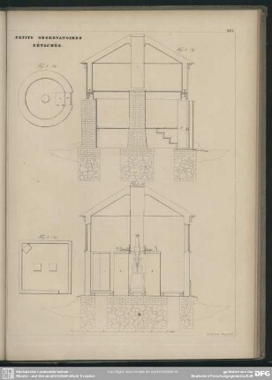 Petits observatoires détachés
