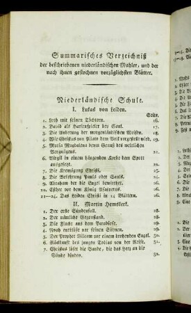 Summarisches Verzeichniß der beschiebenen niederländischen Mahler, und der nach ihnen gestochnen vorzüglichsten Blätter