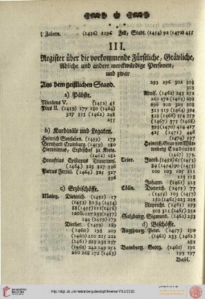 Register über Personen