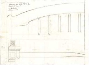 Fischer, Theodor; Icking - Schlederloh (Isartal); Landhaus Theodor Fischer - Gartenbank (Details)