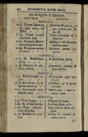 Ex Evangelio S. Matthæi - Ex Epist. S. Paul. ad Cor. 1ma