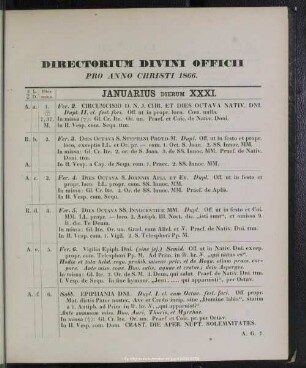 Directorium divini officii pro anno Christi 1866