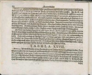 Tabula XXVIII.