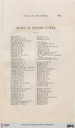 Index of Proper Names