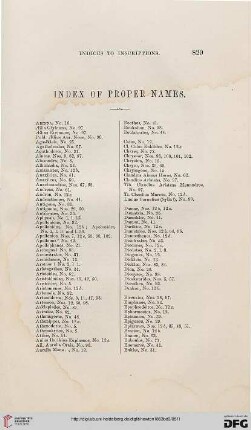 Index of Proper Names