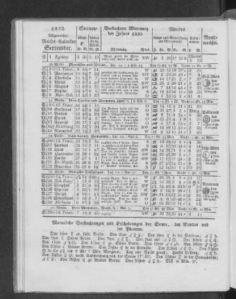1832. Allgemeiner Reichs-Kalender. September.