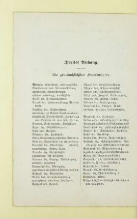 Zweiter Anhang. Die gebräuchlichsten Fremdwörter
