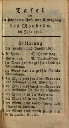 Historisch-Genealogischer Kalender : auf das Gemein-Jahr .... 1796