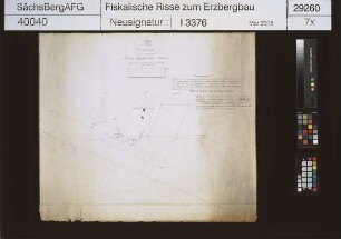 Grubenfeld von König August Erbstolln bei Randeck