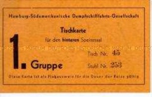 Tischkarte für die Reise - Sachkonvolut