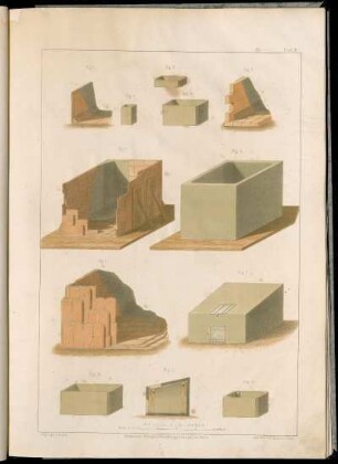 Fig. 1-12