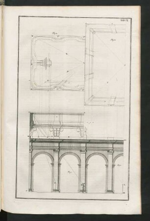 Tab: 12.