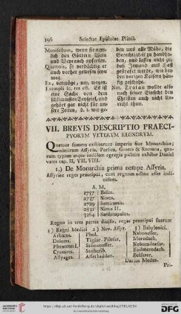 VII. Brevis descriptio praecipvorvm vetervm regnorvm