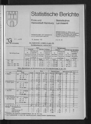 Der Fremdenverkehr in Hamburg im Juni 1975 : Lfd. Nr. 49