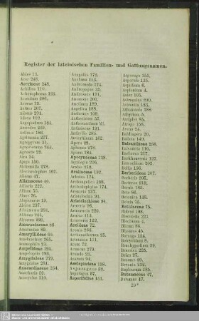 Register der lateinischen Familien- und Gattungsnamen