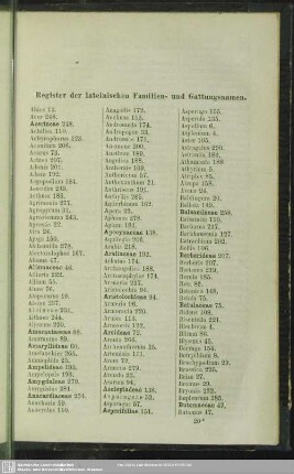 Register der lateinischen Familien- und Gattungsnamen