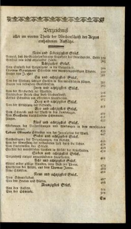 Verzeichniß aller im vierten Theile der Wochenschrift des Arztes enthaltenen Aufsätze