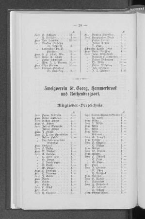 Zweigverein St. Georg, Hammerbrook und Rothenburgsort.