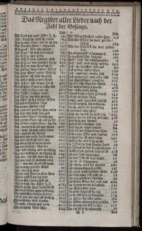 Das Register aller Lieder nach der Zahl der Gesänge