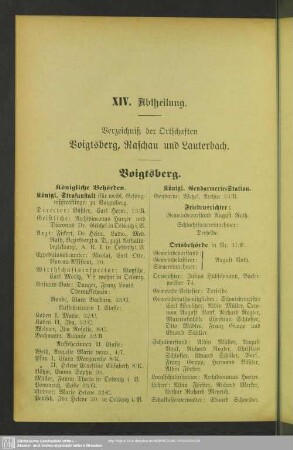 Voigtsberg