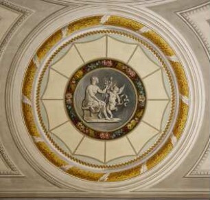 Spätklassizistische Deckenmalerei — Venus und Cupido