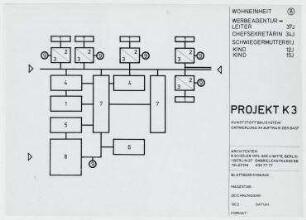 Forschungsprojekt "Wohnen 2000", Indapt-System (nicht realisiert) – Projekt K3: Wohneinheit 8