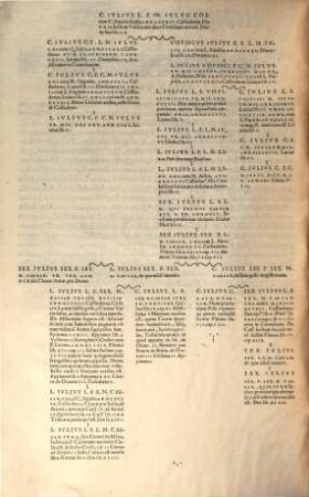 Gentivm Et Familiarum Romanarum stemmata