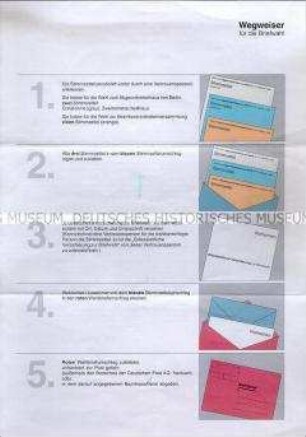 Merkblatt für die Briefwahl zur Berliner Bezirksverordneten-Wahl 1999