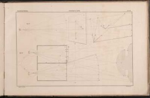 Darstellende Geometrie Fig. 115. - Fig. 116.