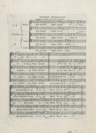 Choeur