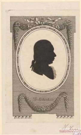 Dr. (Johann Christian) Siebenkees