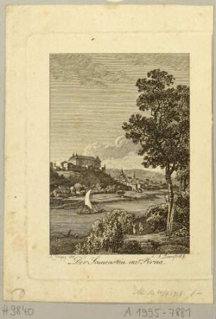 Das Elbtal in Pirna mit dem Sonnenstein und der Marienkirche aus Nordosten über die Elbe, aus: Beckers Taschenbuch zum geselligen Vergnügen, 1799