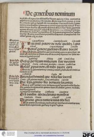 Istud est quartum capitulum in quo determinat autor de generibus nominum.