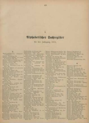 I. Alphabetisches Sachregister für den Jahrgang 1881
