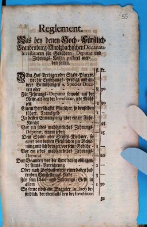 Reglement Was bey denen Hoch-Fürstlich-Brandenburg-Onolzbachischen Decanats-Investituren für Gebühren, Deputat und Zehrungs-Kosten passiret werden sollen
