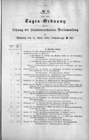 Tages-Ordnung, 16. April 1902