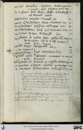 [fol. 151] Rektorat Johannes Caspar Neubeck und Prorektor David Schmidlin 1574