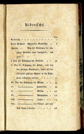 Uibersicht.