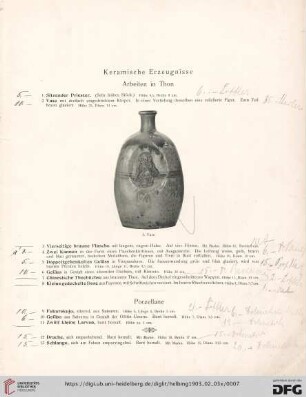 Porzellane (Nr. 9-30)