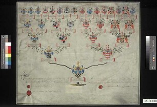 Langen, Otto Arthur von