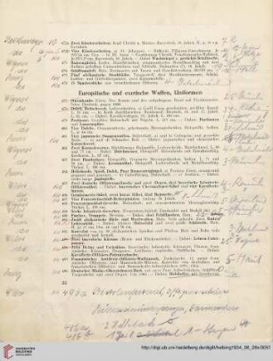 Europäische und exotische Waffen, Uniformen (Nr. 477-496)