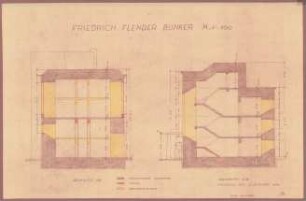 Friedrich Flender Bunker, Schnitt AB, Schnitt CD